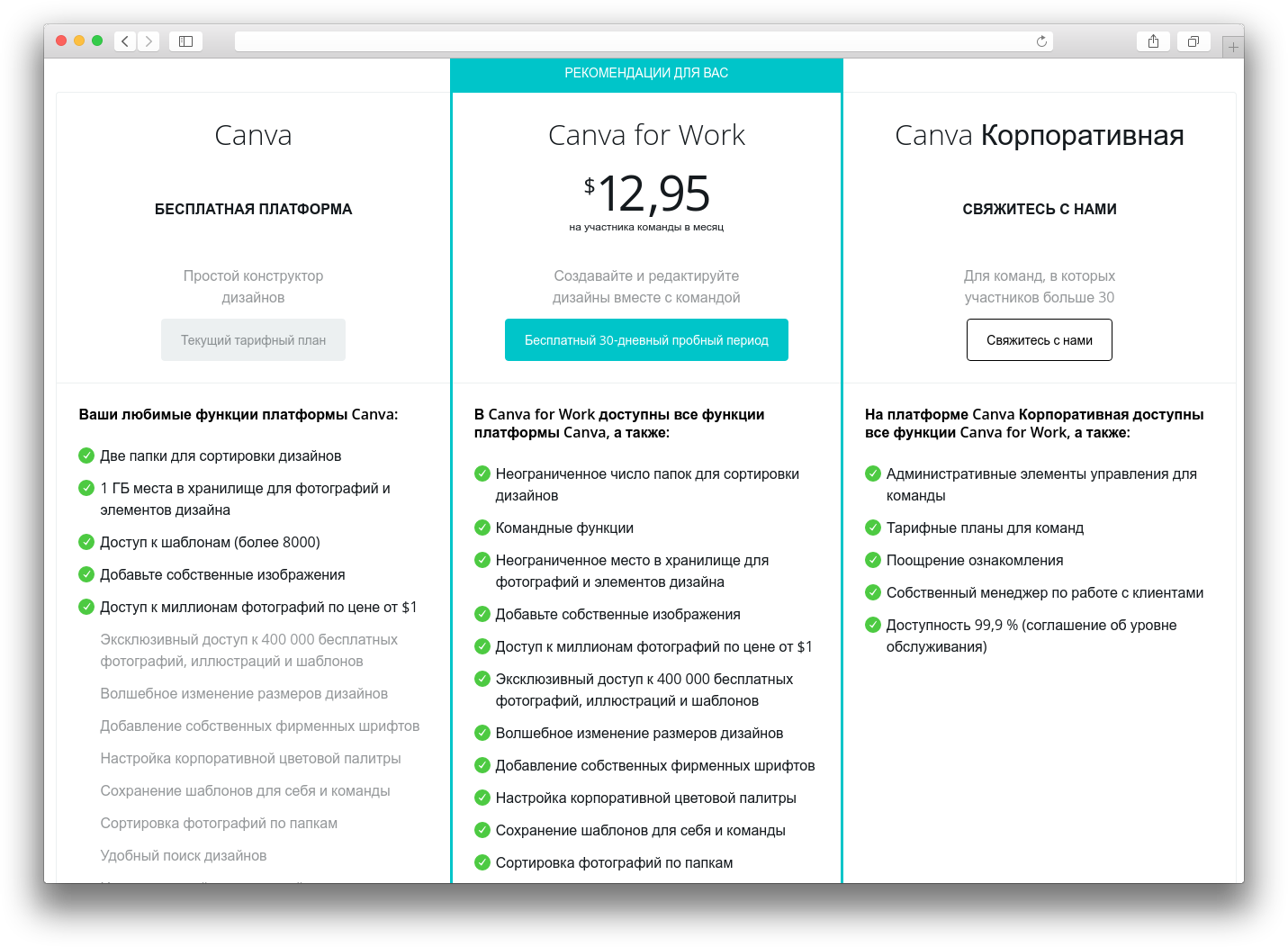 stoimost canva
