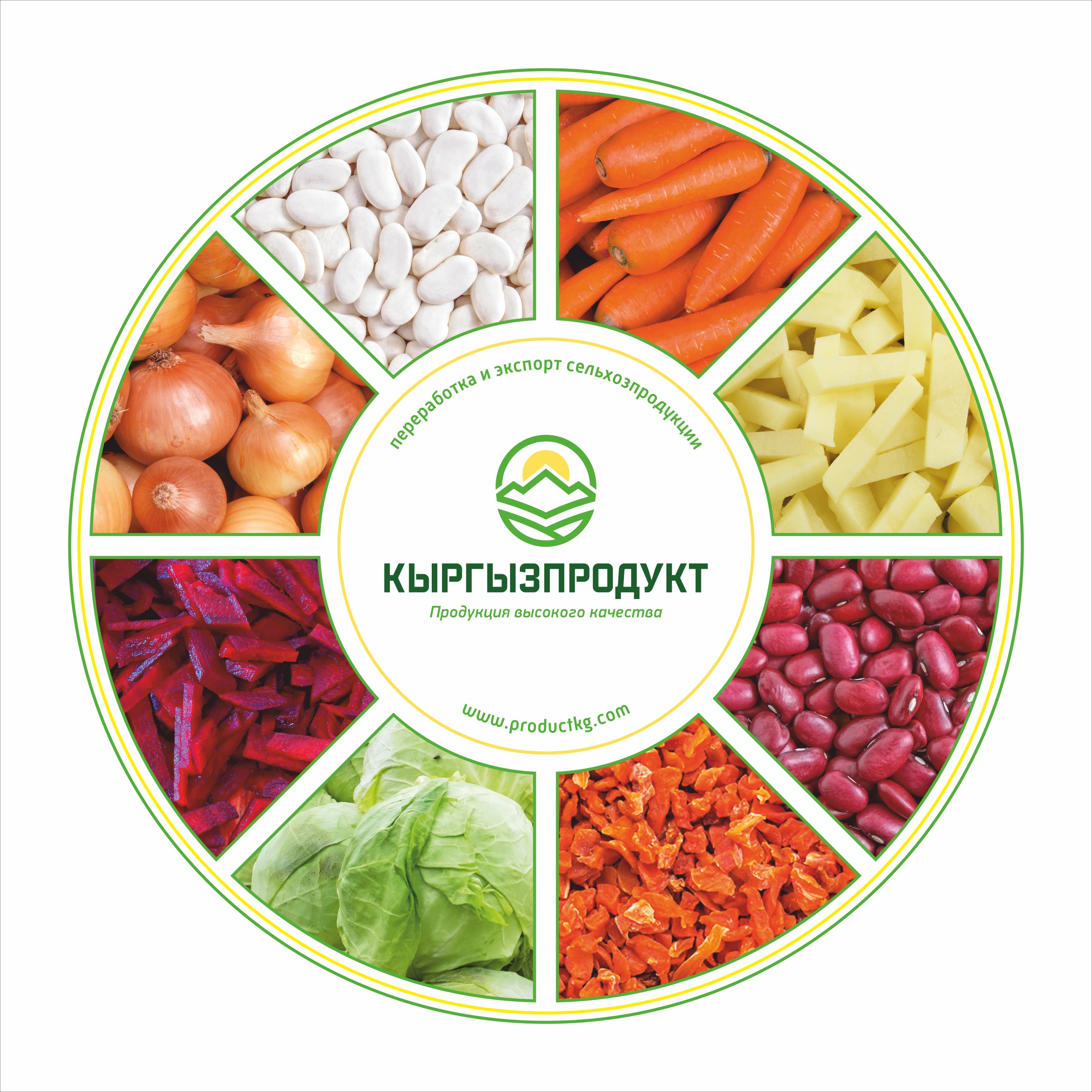 kyirgyiztsentrprodukt osoo-torgovo-proizvodstvenna